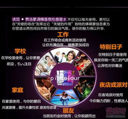 費洛蒙5代品色香水 開啟外用助情新時代，誠招批發代理合作